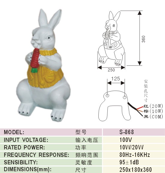 0_S-868-cn