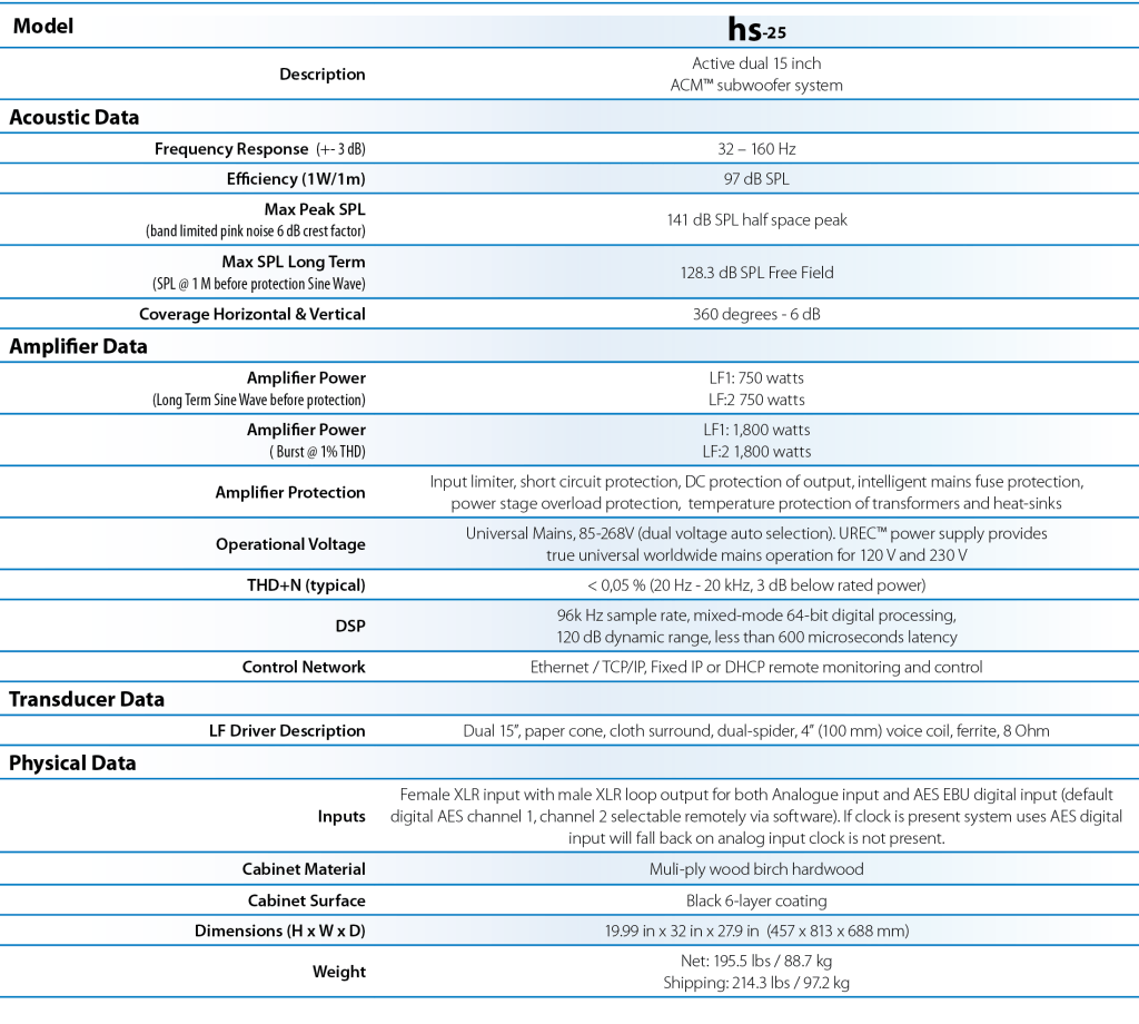 hs-25-datasheet-04-Webspecs